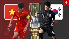 Trực tiếp U23 Việt Nam vs U23 Hàn Quốc, 22h00 ngày 23/1